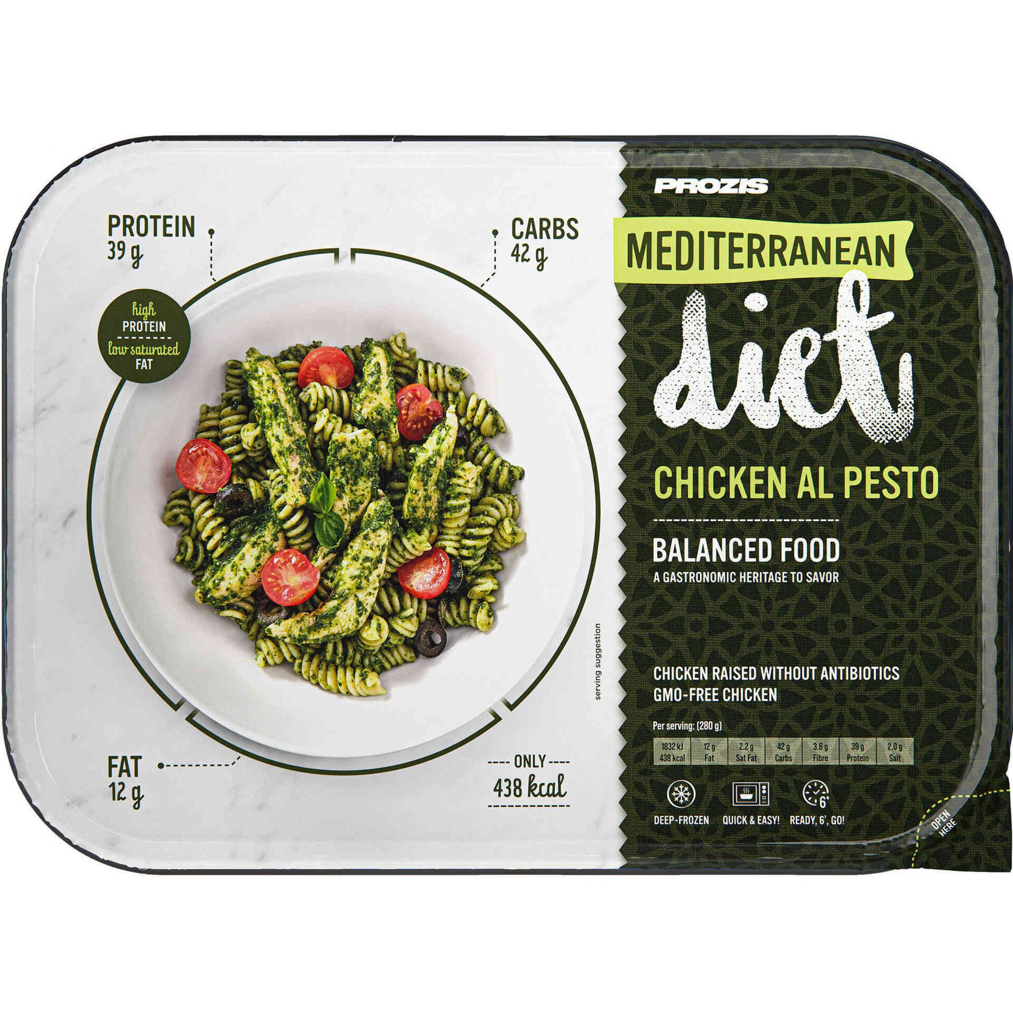 Frango Al Pesto Diet